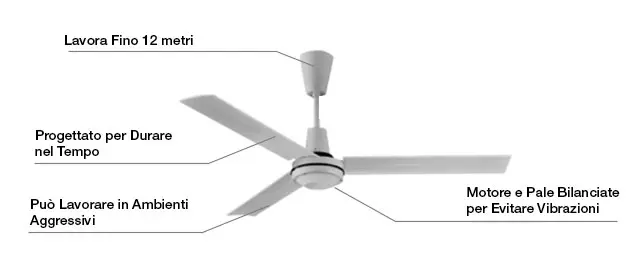 Master E56002 Destratifier Ceiling Fan