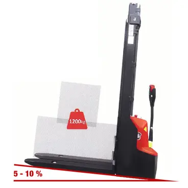 Novamach N1229E and N1236E - Electric Lifts with 1200 kg Capacity