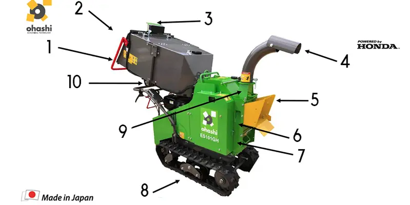 Ohashi ES101GH - 9 HP Petrol Shredder