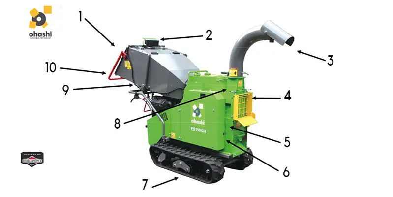 Ohashi ES151GH - 23.1 HP Tracked Wood Chipper