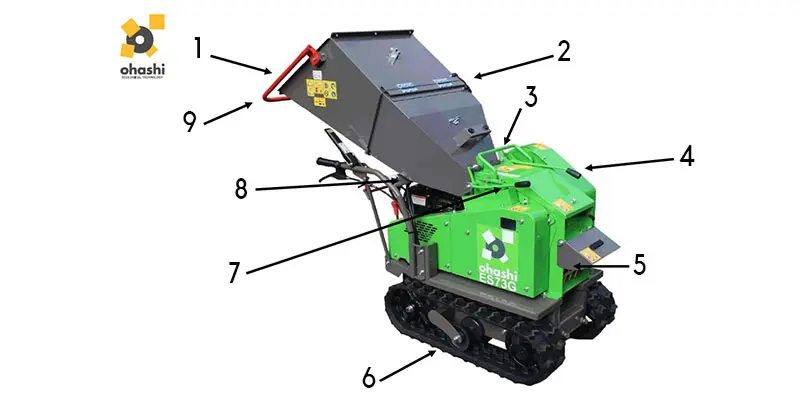 Ohashi ES73G - 6.5 HP Petrol Wood Chipper