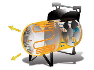 Oklima SK 120 C - Industrial Electric Hot Air Cannon