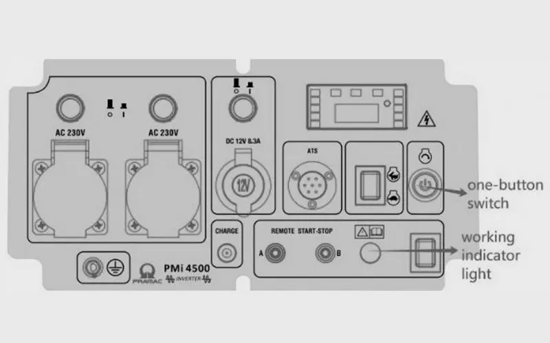 Pramac PMI4500 control panel - 4.2 kW Professional Power Generator
