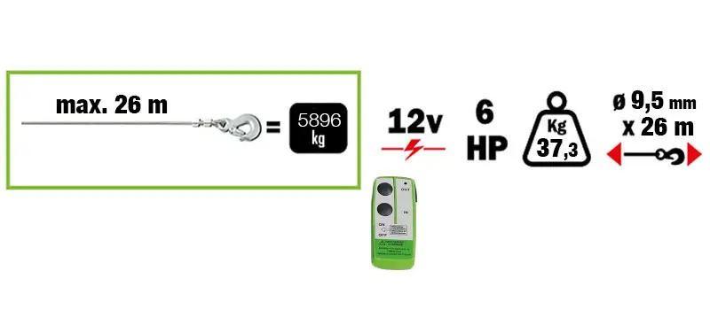 Ribimex PE12V/9002 - 12V 6 HP Electric Winch for Fixing PE12V