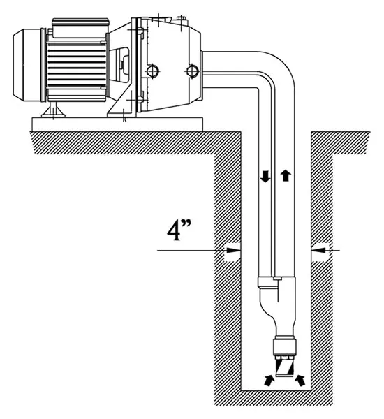 Speroni APM 200 self-priming pump