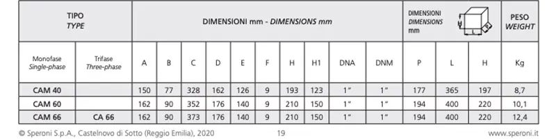 Speroni CAM 60 dimensions