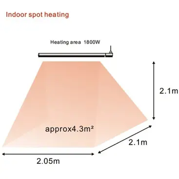 Sined White Heat - 1500W Infrared Heating Lamps