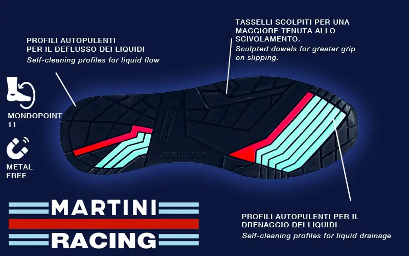 Sparco Gymkhana Martini Racing - ESD protective work shoe S1P SRC HRO