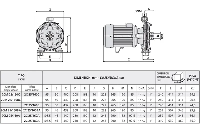 dimensions Pump spurs 2CM 25