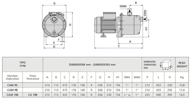 Dimensions of the Speroni CAM 98 self-priming pump