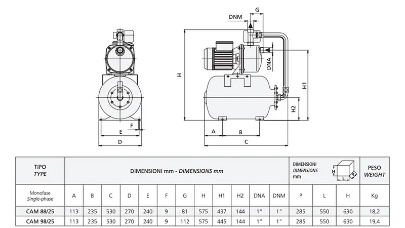 Speroni HW 25 Pressurization Pump Dimensions