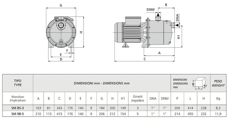 Dimensions Speroni SM 98-5 Self-priming Pump
