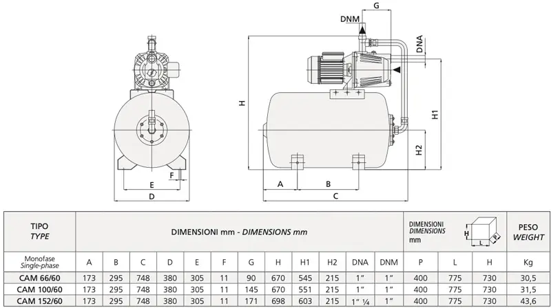 Speroni HW CAM 66/60, CAM 100/60, CAM 152/60 - Single-phase pressurization group