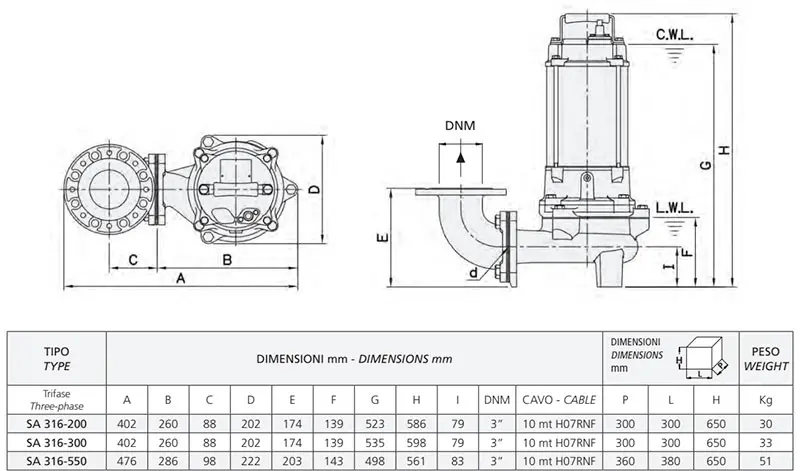 Speroni SA 316 Three-Phase Submersible Pumps from 0.8 HP to 5.5 HP