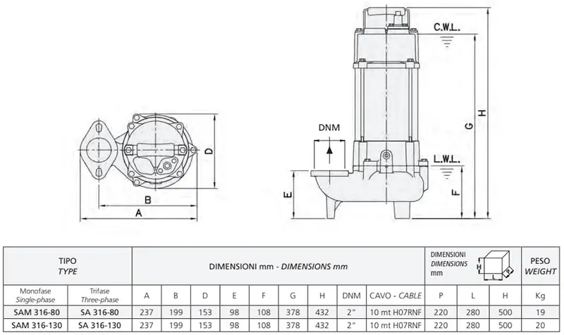 Speroni SAM 316-80/S and SAM 316-130/S Drainage Submersible Electric Pumps