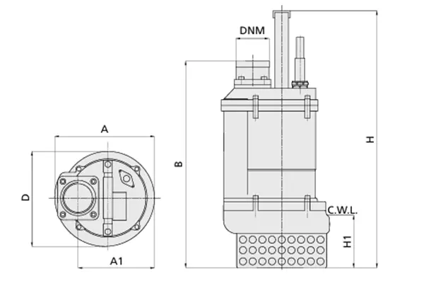 Speroni SK 70-80-85 - Submersible Pumps for Construction Site Drainage and Civil Engineering