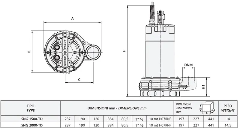 Speroni SNG 1500-TD and SNG 2000-TD Three-phase 400V - Stainless Steel Submersible Electric Pumps 1.5 / 2 HP
