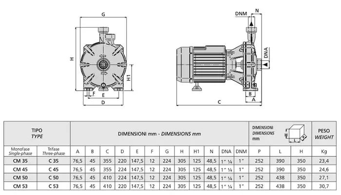 Speroni CM 45 - Centrifugal electric pump