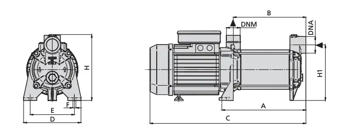 Speroni RAM - Multi-impeller self-priming electric pump