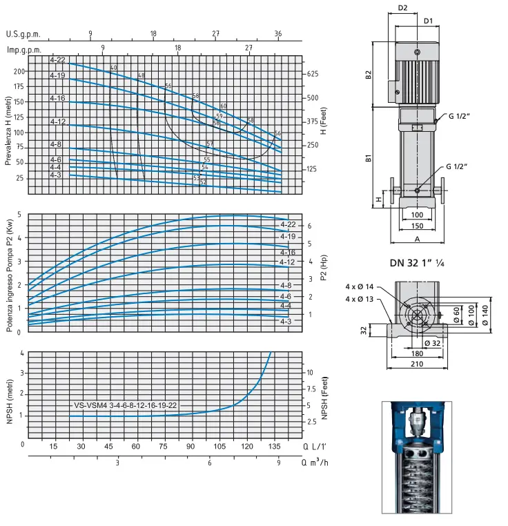 Speroni VS 4 stainless steel vertical electric pumps