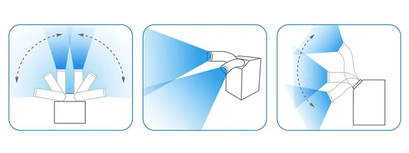SC2100 industrial air conditioner