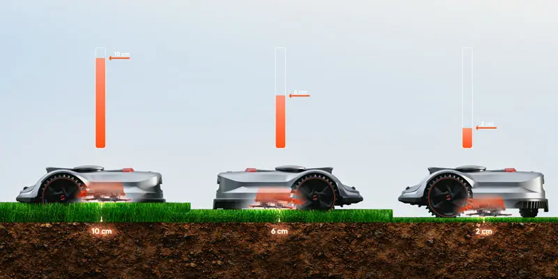 Sunseeker X7 Gen 2 - Wireless Robot Lawnmower for Large Gardens 3000 m²