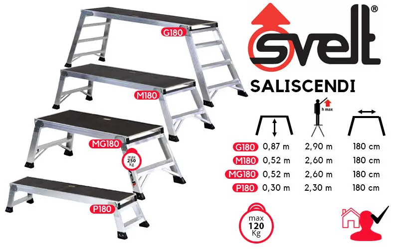Svelt Saliscendi G/M/P/MG 180 - Special Folding Platform 1 or 3 Steps