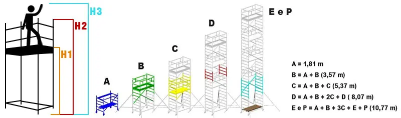 Svelt Jolly - Professional Modular Aluminum Scaffolding
