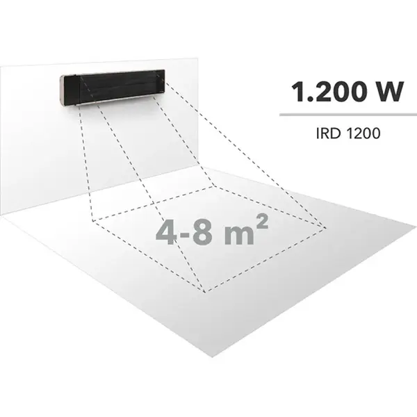 Trotec IRD 1200 1410003310 - Outdoor Infrared Heater Without Light