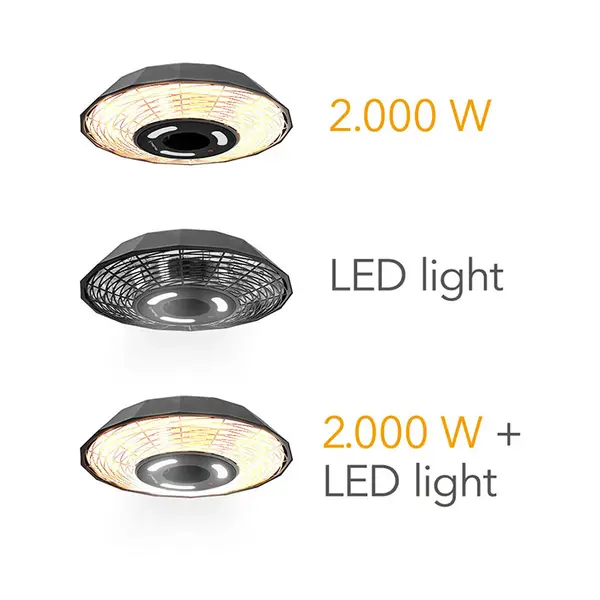 Trotec IR 2010 SC 1410003827 - Ceiling Heater for Covered Outdoor Areas