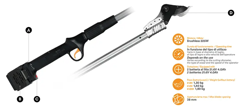Volpi KV 81 - Cordless Battery-Powered Electronic Scissors MM32