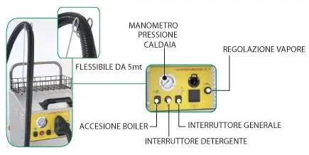 Vapor 9000 details
