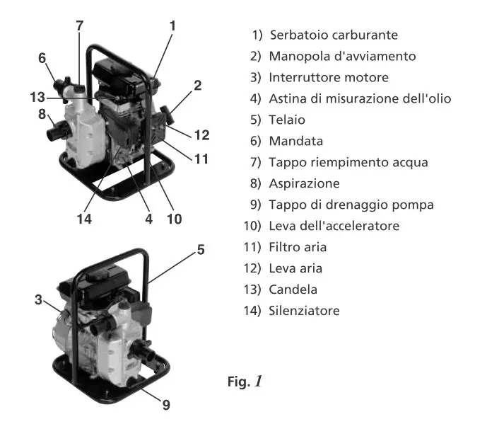 Loncin MSA 30 petrol-powered irrigation pump components