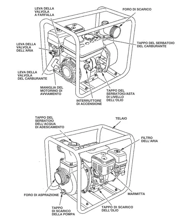 AIRMEC MSA 50 - MSA 80 motor pump components - irrigation pump with benzian petrol engine